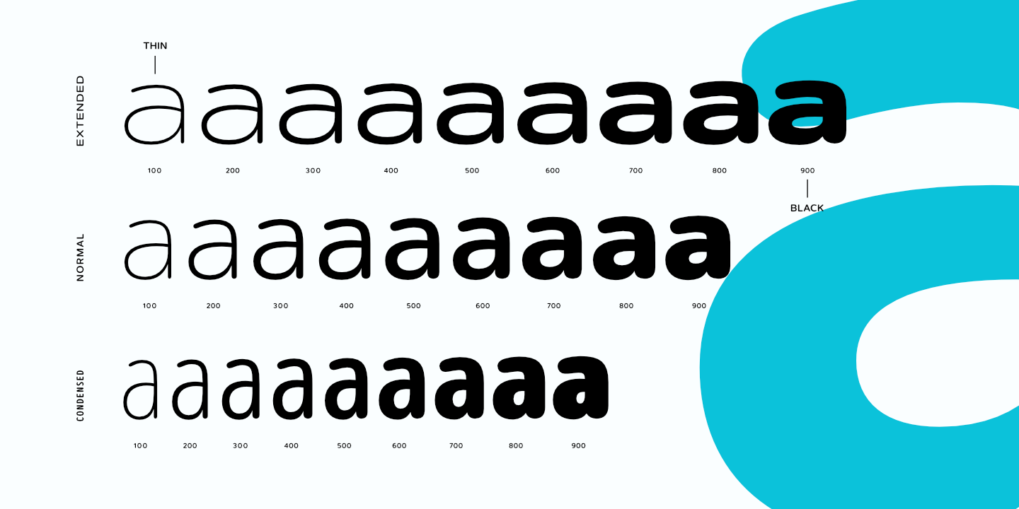Ejemplo de fuente Artegra Soft Condensed Bold Italic
